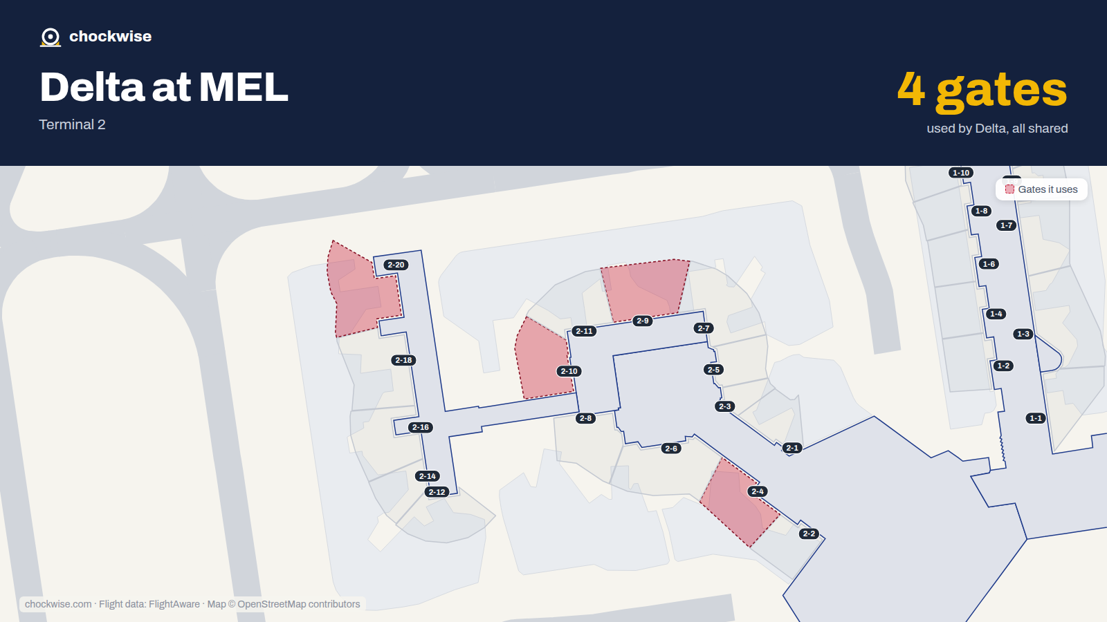 Map of MEL with the gates Delta Air Lines uses highlighted: 2-4, 2-9, 2-10 and 2-20.