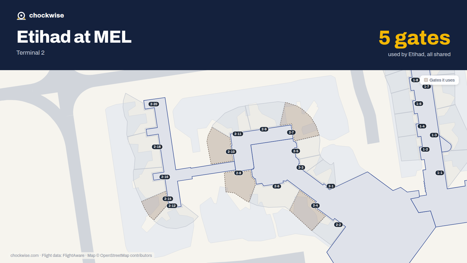 Map of MEL with the gates Etihad Airways uses highlighted: 2-4, 2-7, 2-8, 2-10 and 2-14.