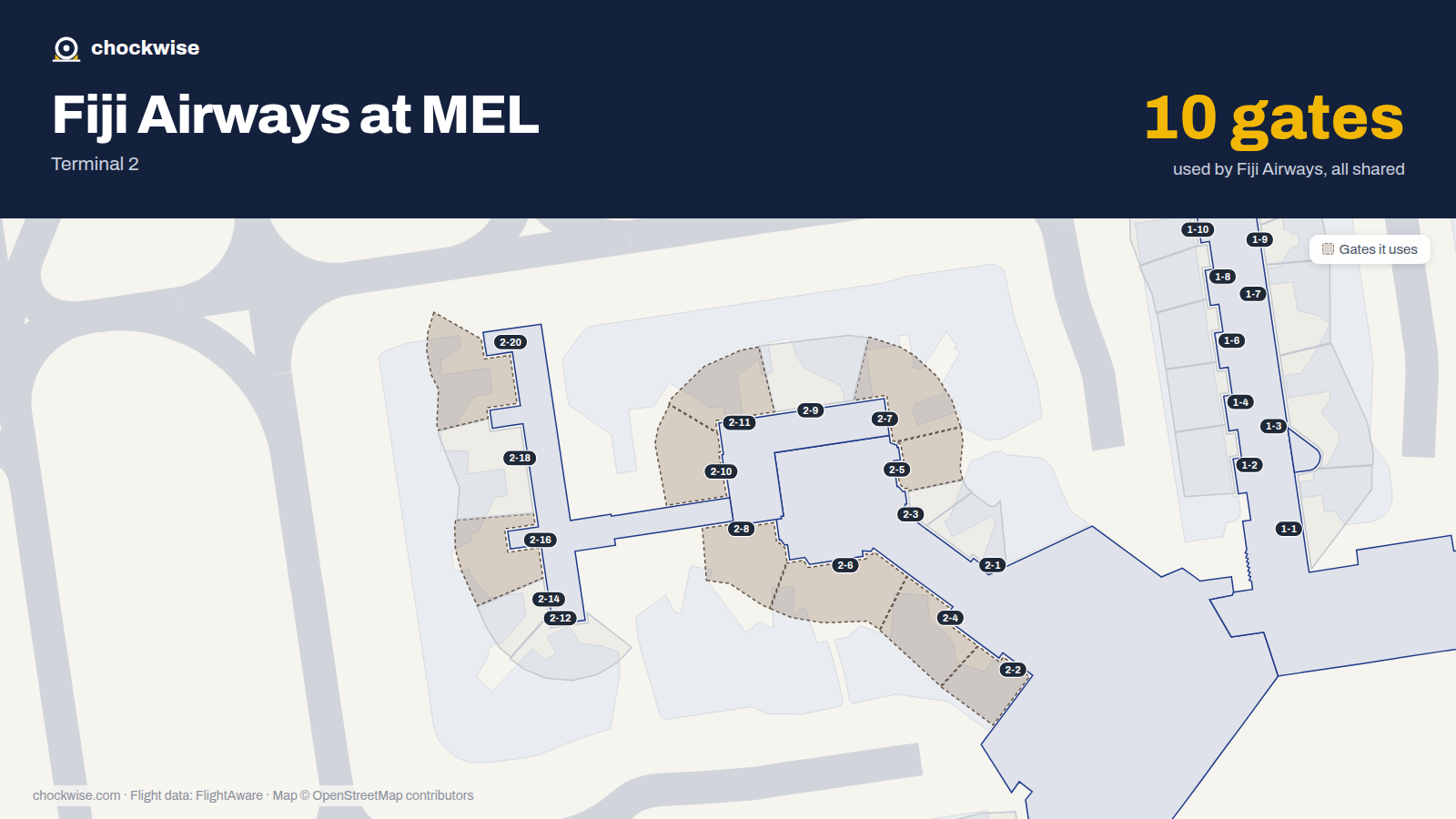 Map of MEL with the gates Fiji Airways uses highlighted: 2-2, 2-4, 2-5, 2-6, 2-7, 2-8, 2-10, 2-11 and 2 more.