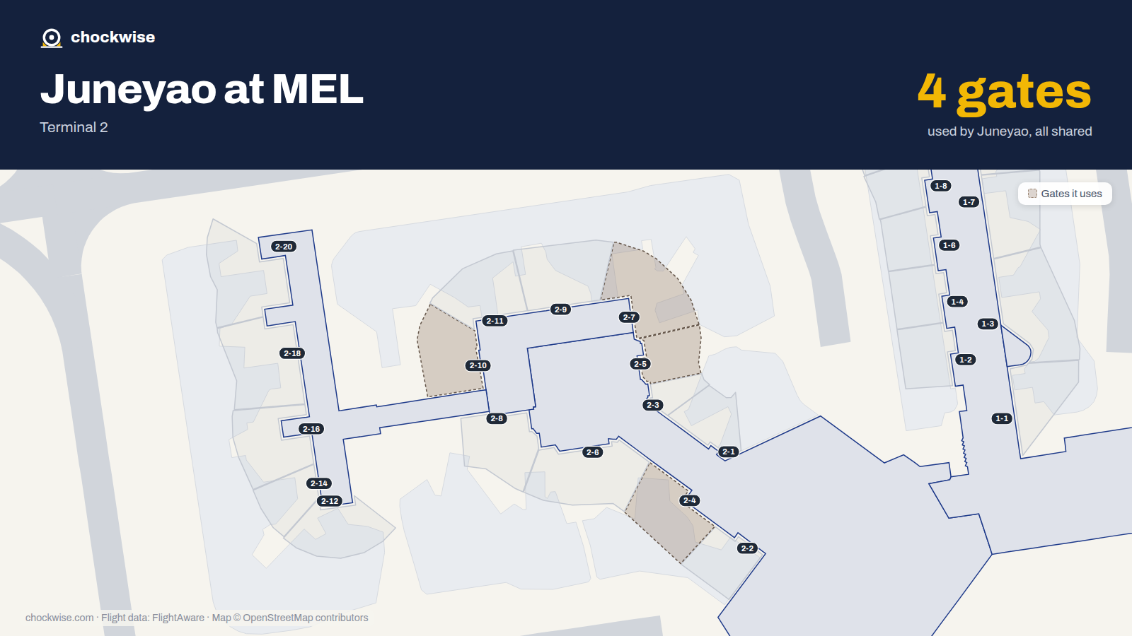 Map of MEL with the gates Juneyao Airlines uses highlighted: 2-4, 2-5, 2-7 and 2-10.