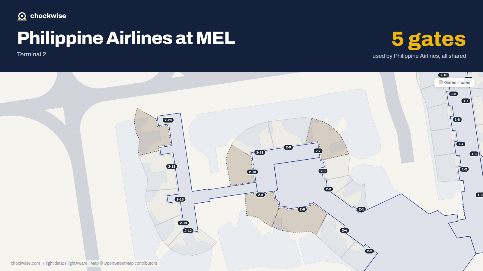 Map of MEL with the gates Philippine Airlines uses highlighted: 2-6, 2-7, 2-8, 2-10 and 2-20.