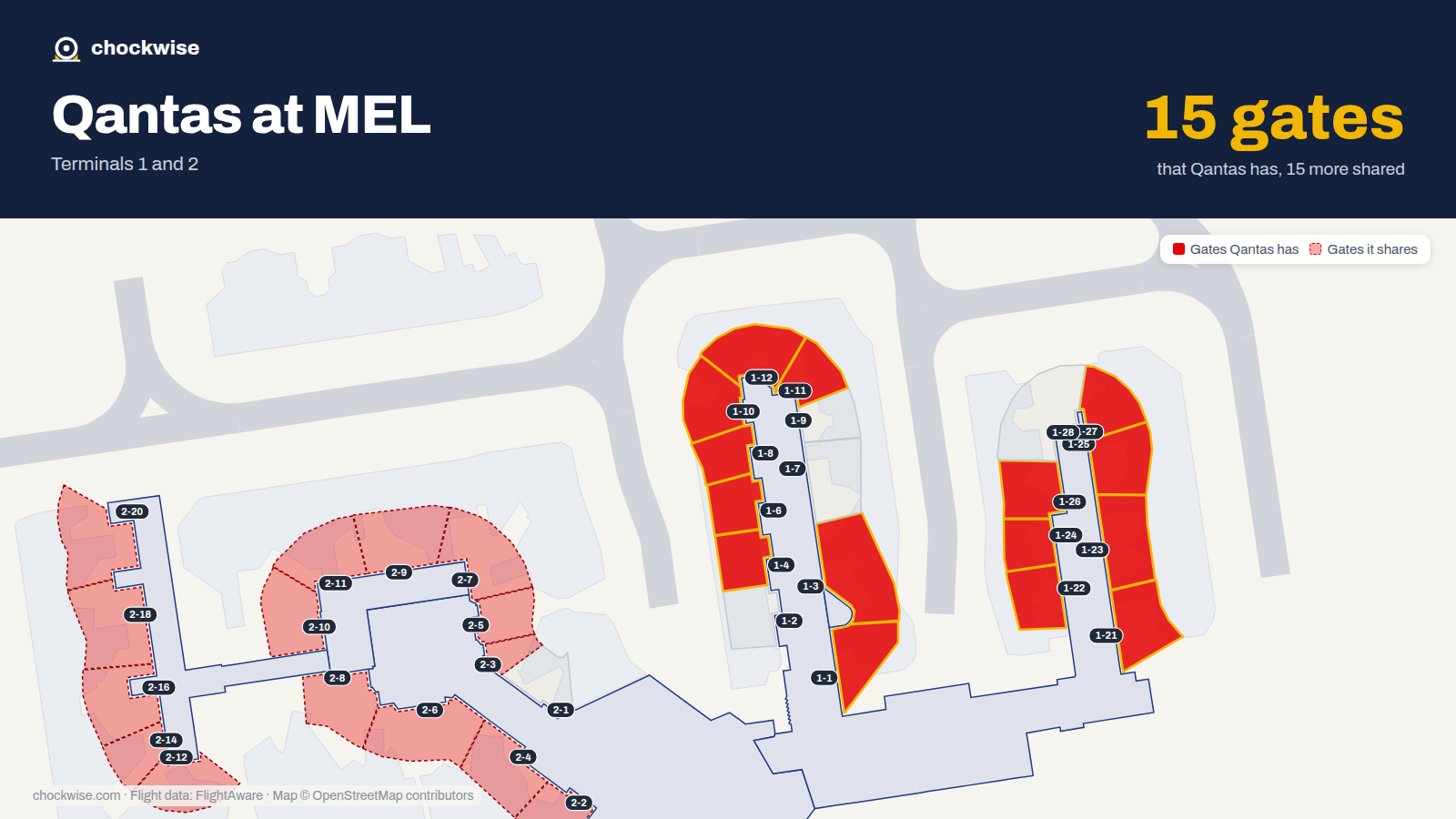 Map of MEL with the gates Qantas uses highlighted: 1-1, 1-3, 1-4, 1-6, 1-8, 1-10, 1-11, 1-12 and 7 more.