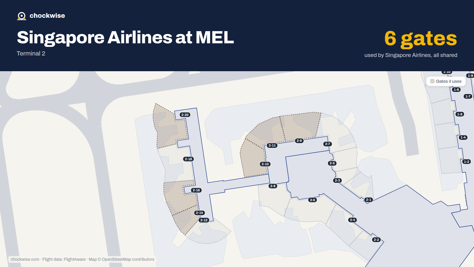 Map of MEL with the gates Singapore Airlines uses highlighted: 2-9, 2-10, 2-11, 2-14, 2-16 and 2-20.
