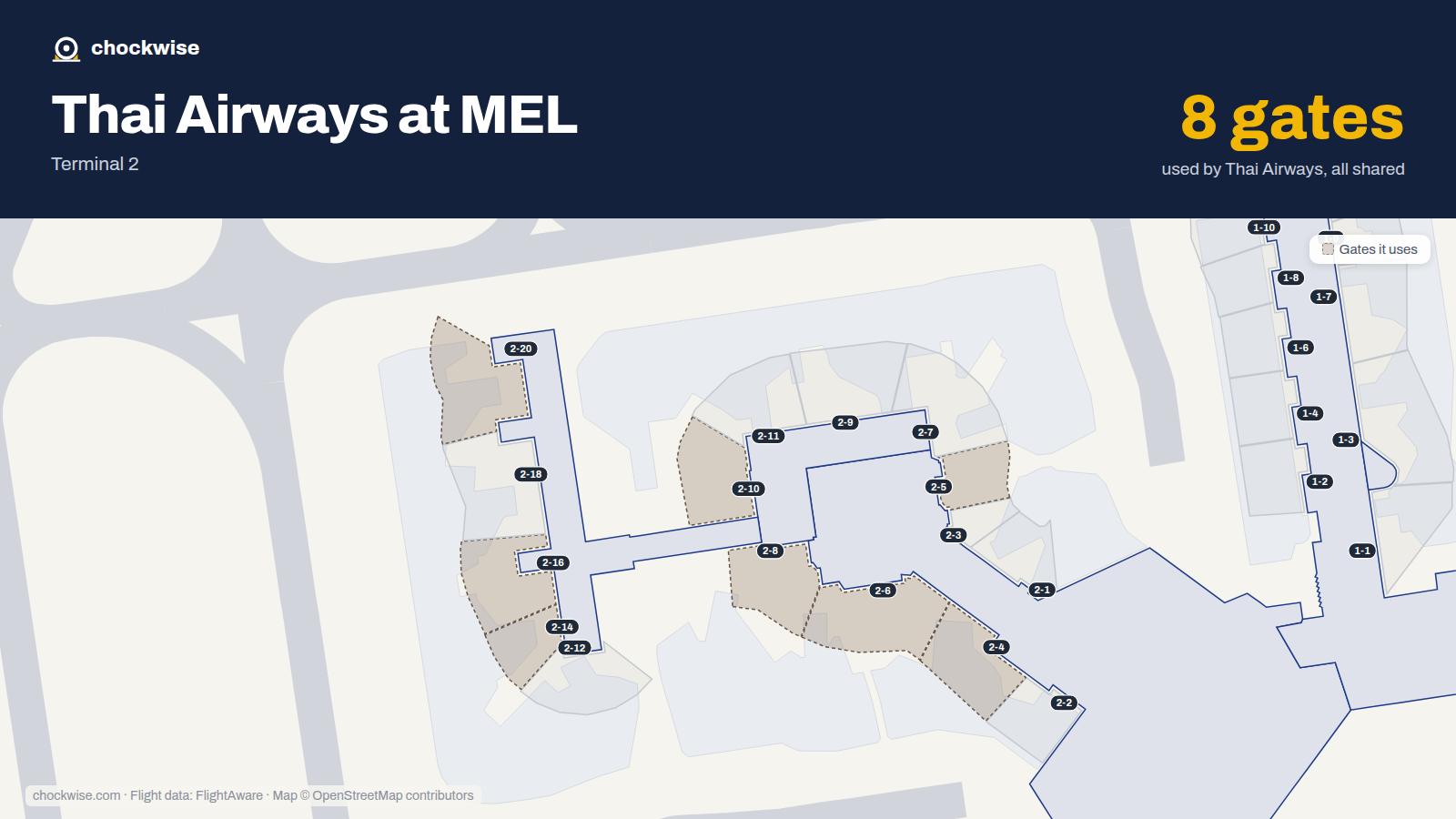 Map of MEL with the gates Thai Airways uses highlighted: 2-4, 2-5, 2-6, 2-8, 2-10, 2-14, 2-16 and 2-20.