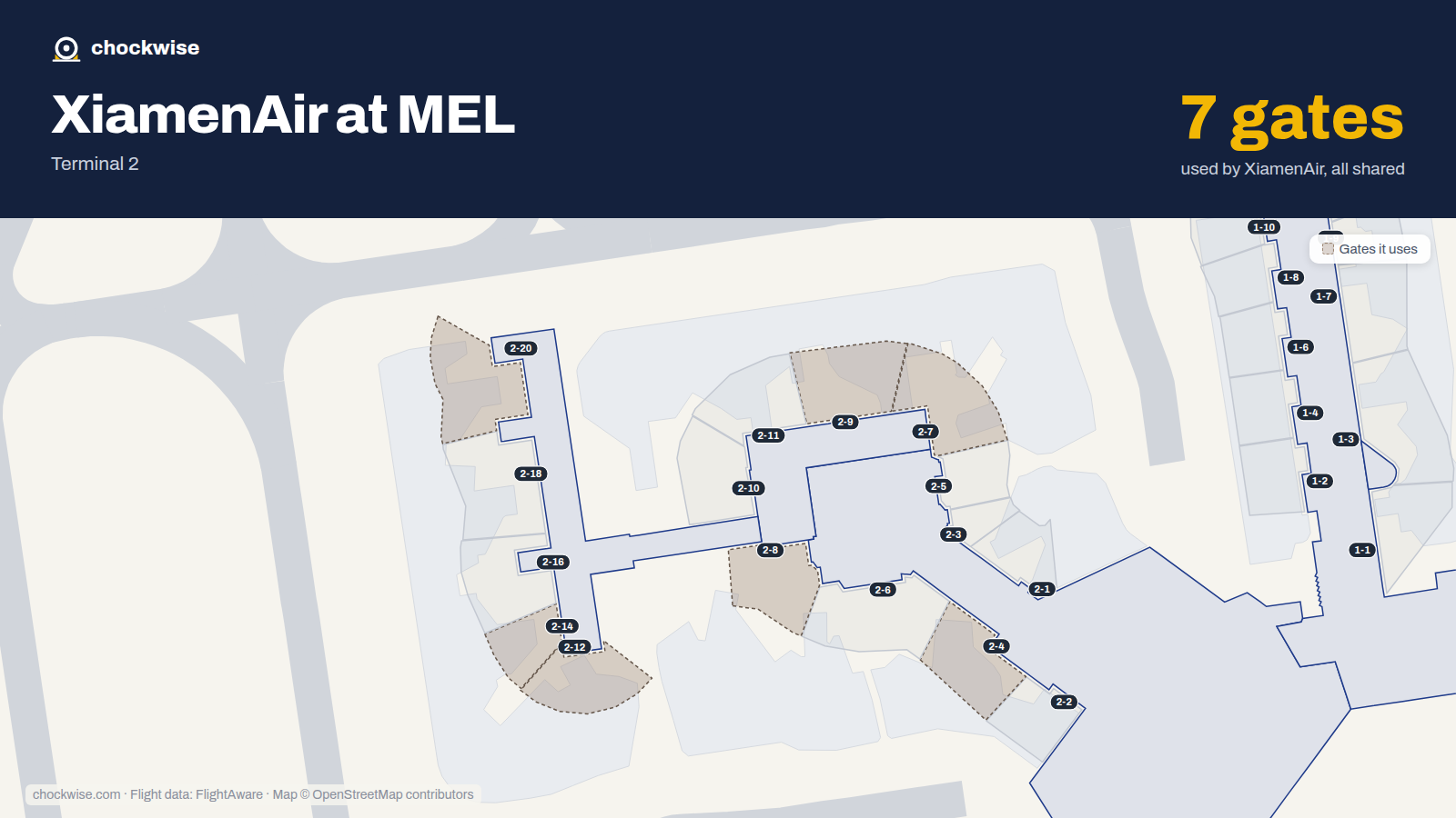 Map of MEL with the gates Xiamen Airlines uses highlighted: 2-4, 2-7, 2-8, 2-9, 2-12, 2-14 and 2-20.