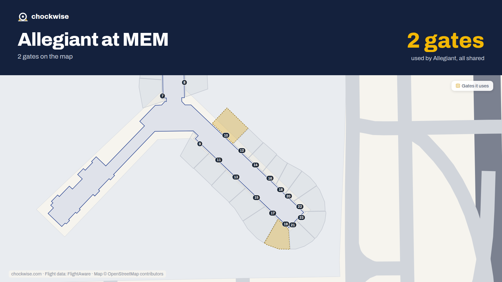 Map of MEM with the gates Allegiant Air uses highlighted: 10 and 19.