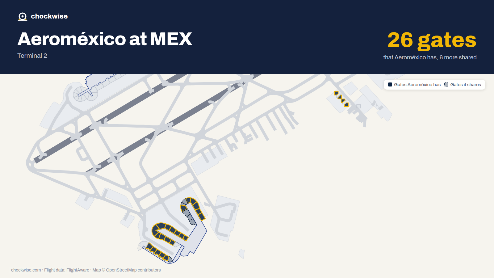 Map of MEX with the gates Aeroméxico uses highlighted: 48, 49, 50, 51, 52, 53, 54, 55 and 18 more.