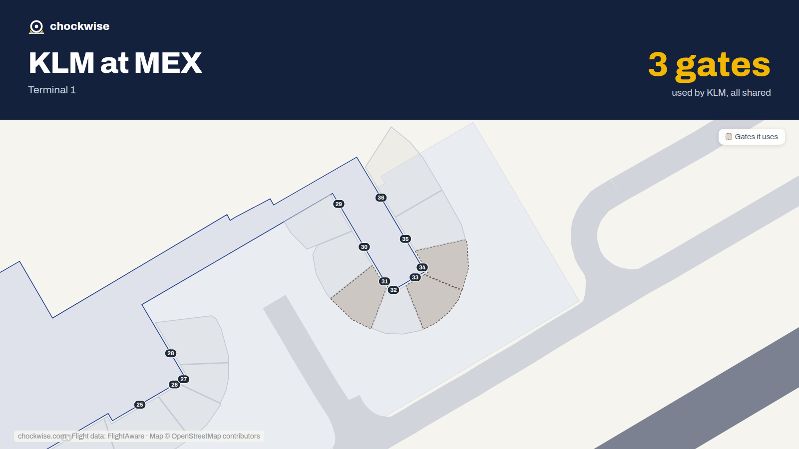 Map of MEX with the gates KLM uses highlighted: 31, 33 and 34.