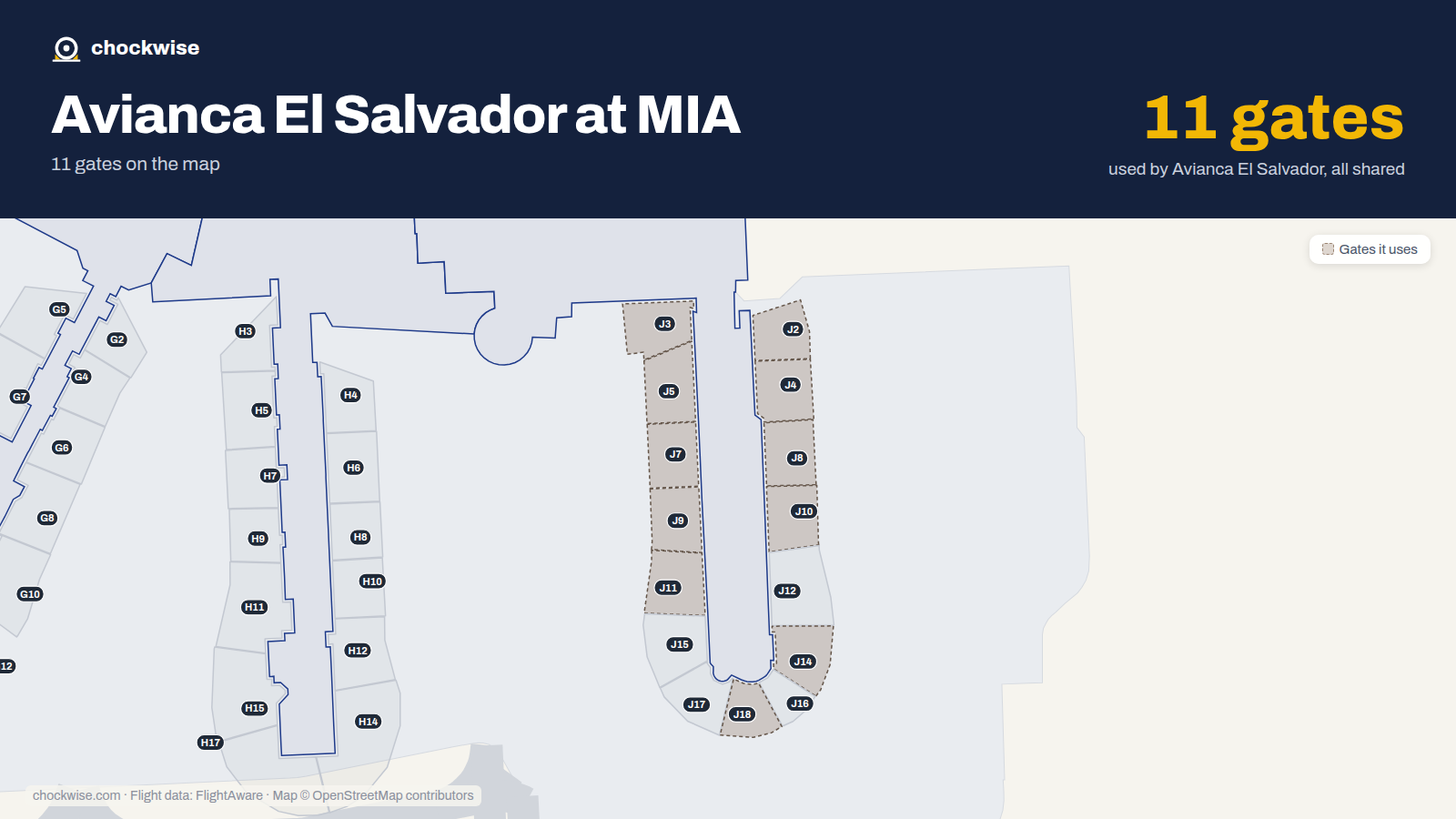 Map of MIA with the gates Avianca El Salvador uses highlighted: J2, J3, J4, J5, J7, J8, J9, J10 and 3 more.