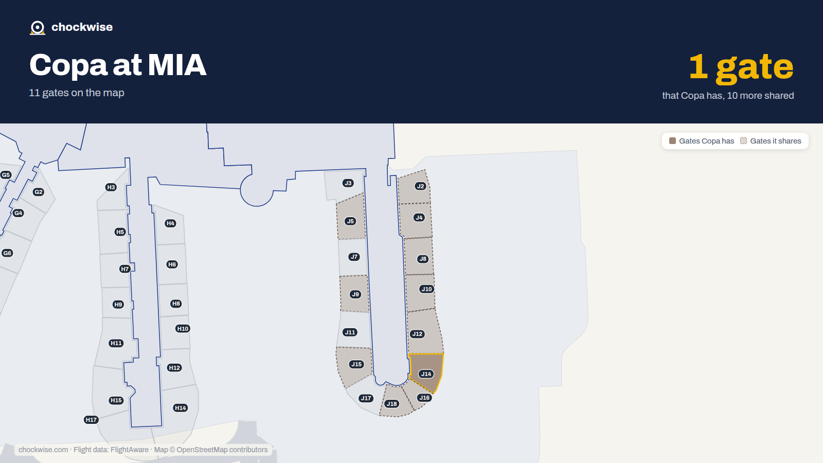 Map of MIA with the gates Copa Airlines uses highlighted: J14.