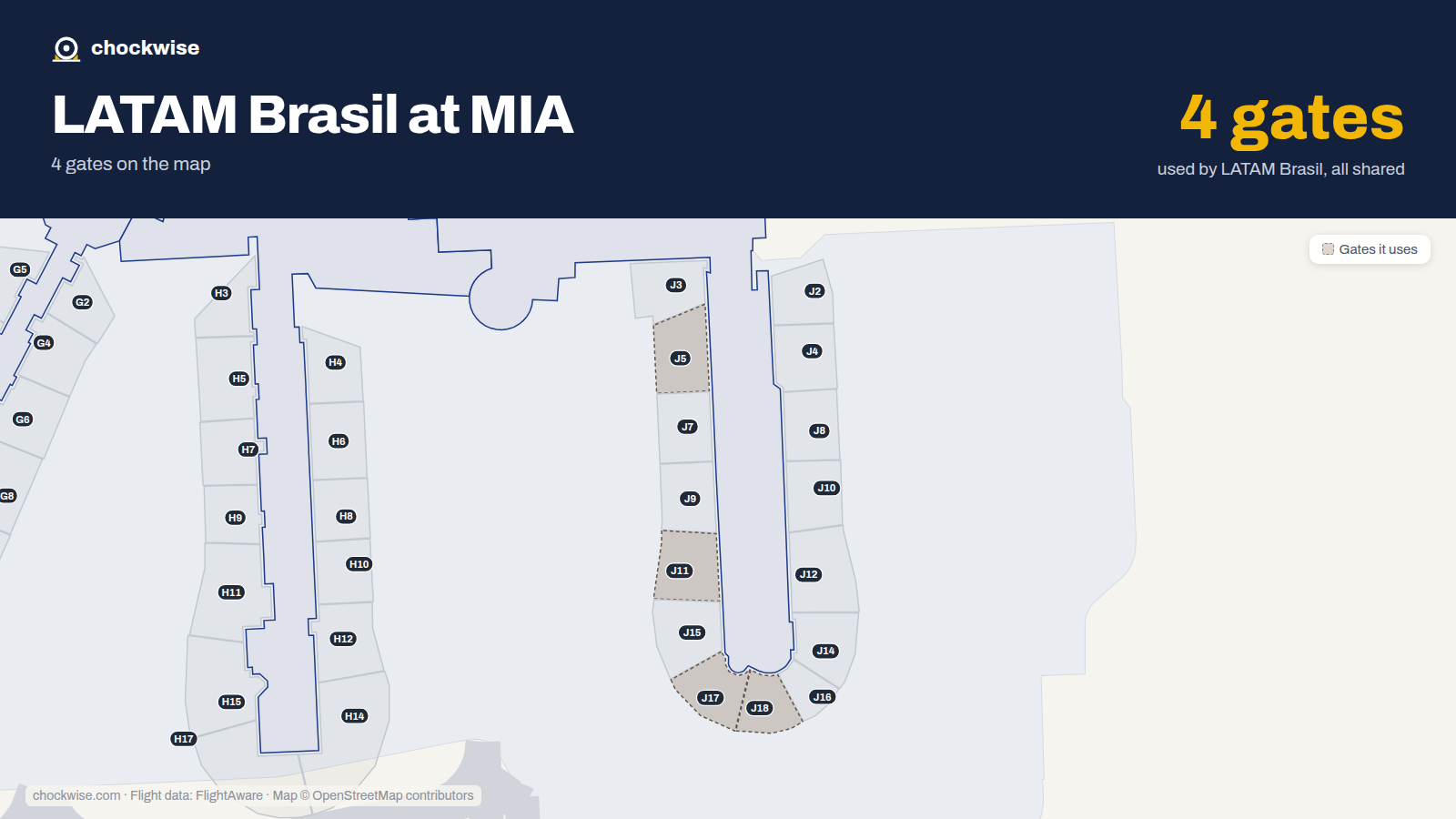 Map of MIA with the gates LATAM Brasil uses highlighted: J5, J11, J17 and J18.