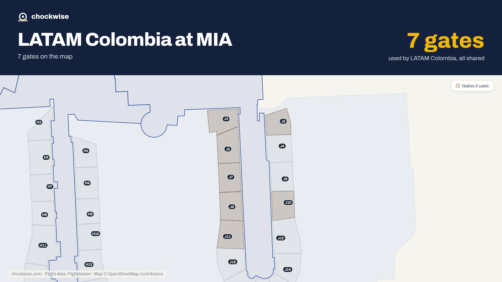 Map of MIA with the gates LATAM Airlines Colombia uses highlighted: J2, J3, J5, J7, J9, J10 and J11.