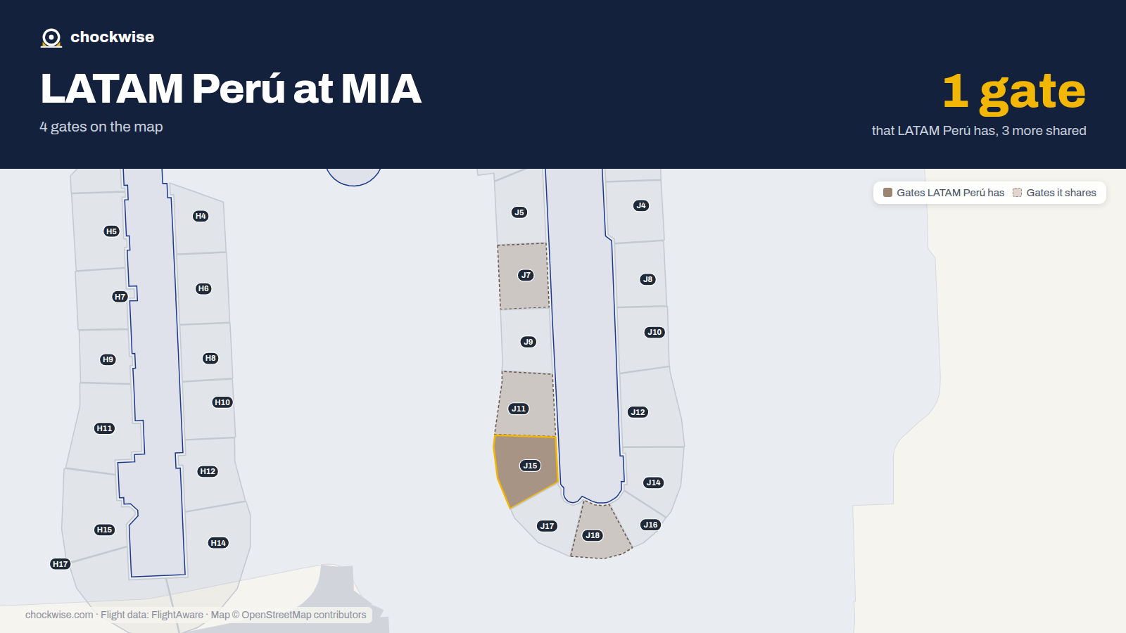 Map of MIA with the gates LATAM Perú uses highlighted: J15.