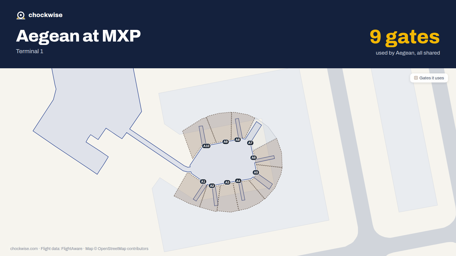 Map of MXP with the gates Aegean Airlines uses highlighted: A1, A2, A3, A4, A5, A6, A8, A9 and 1 more.