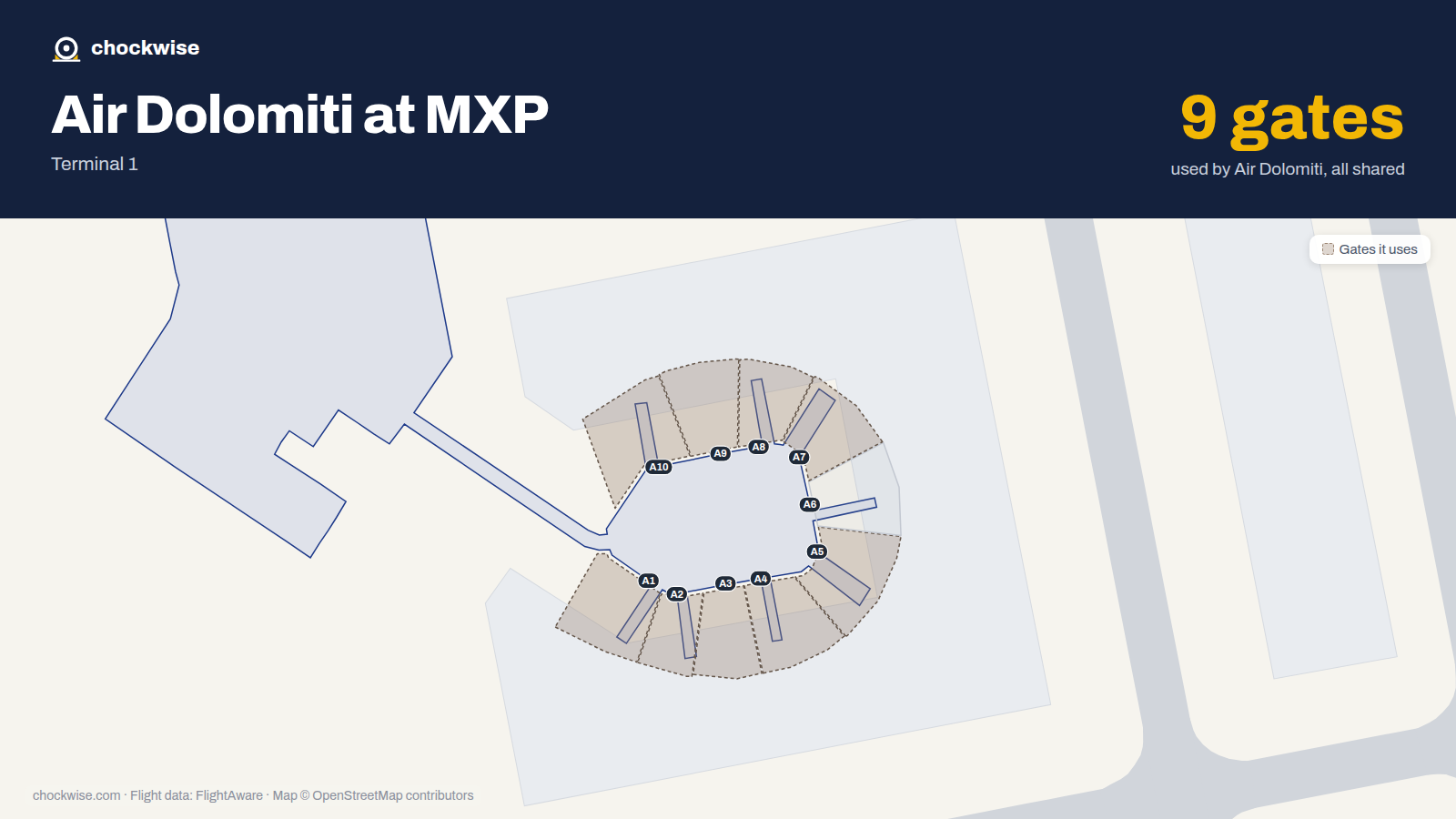 Map of MXP with the gates Air Dolomiti uses highlighted: A1, A2, A3, A4, A5, A7, A8, A9 and 1 more.