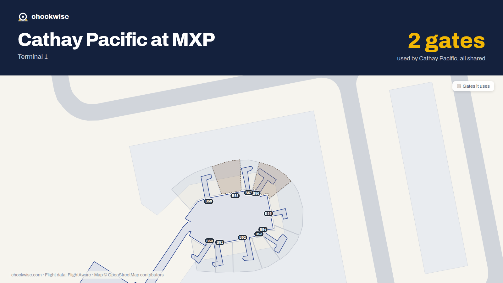 Map of MXP with the gates Cathay Pacific uses highlighted: B56 and B58.