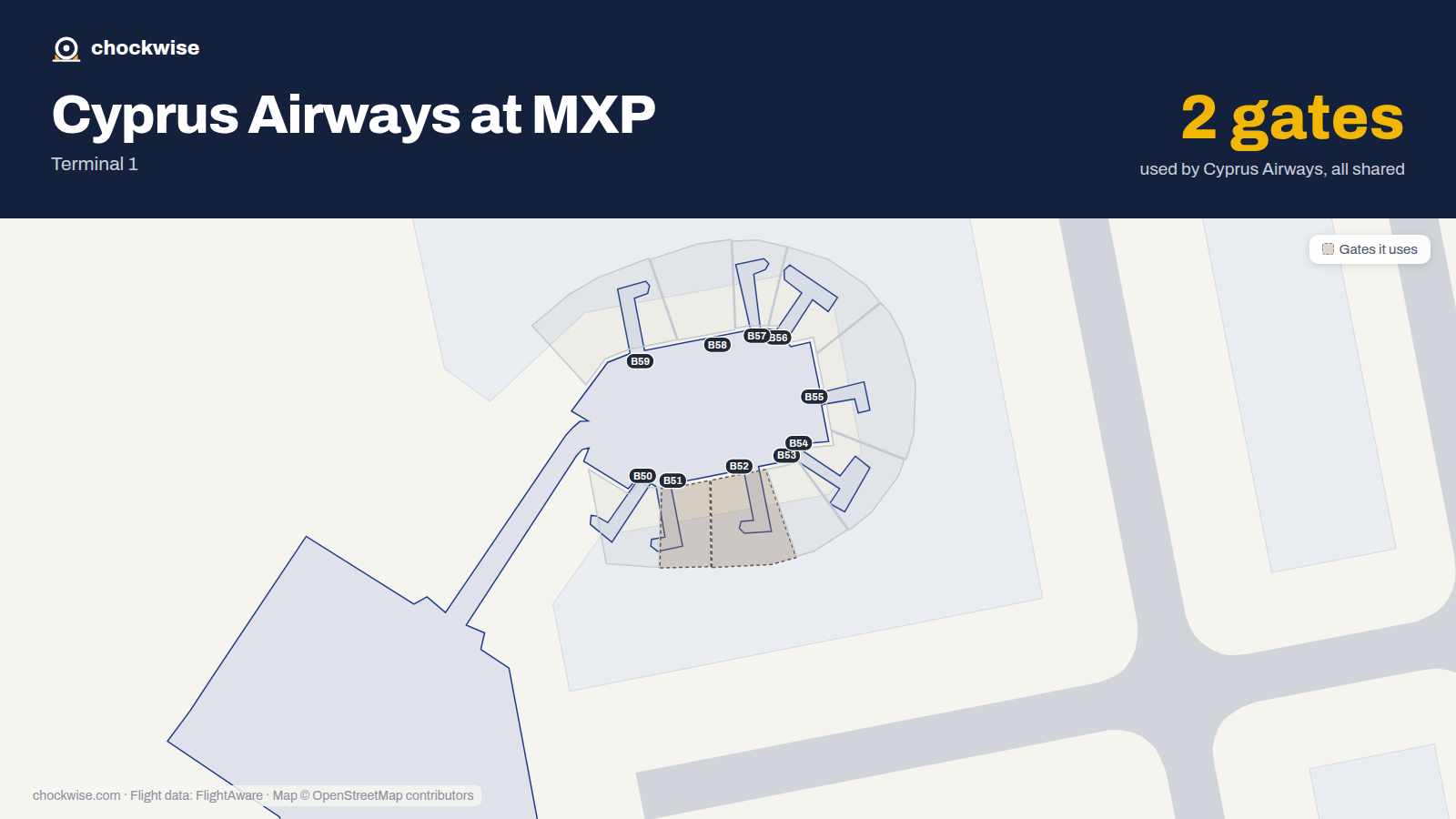 Map of MXP with the gates Cyprus Airways uses highlighted: B51 and B52.