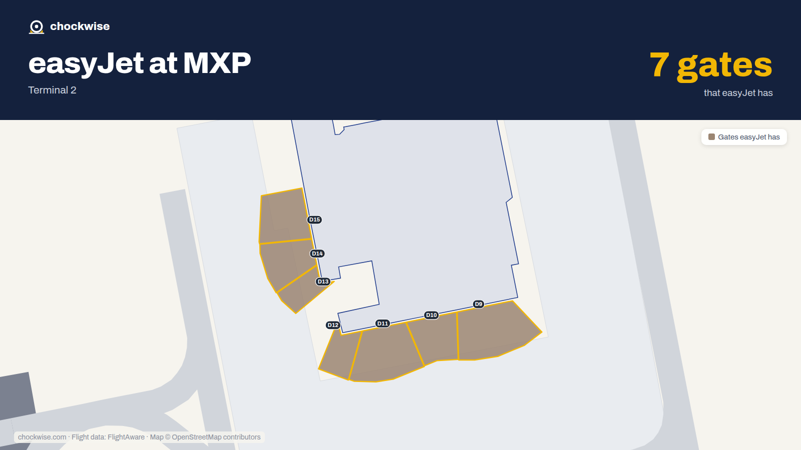 Map of MXP with the gates easyJet uses highlighted: D9, D10, D11, D12, D13, D14 and D15.