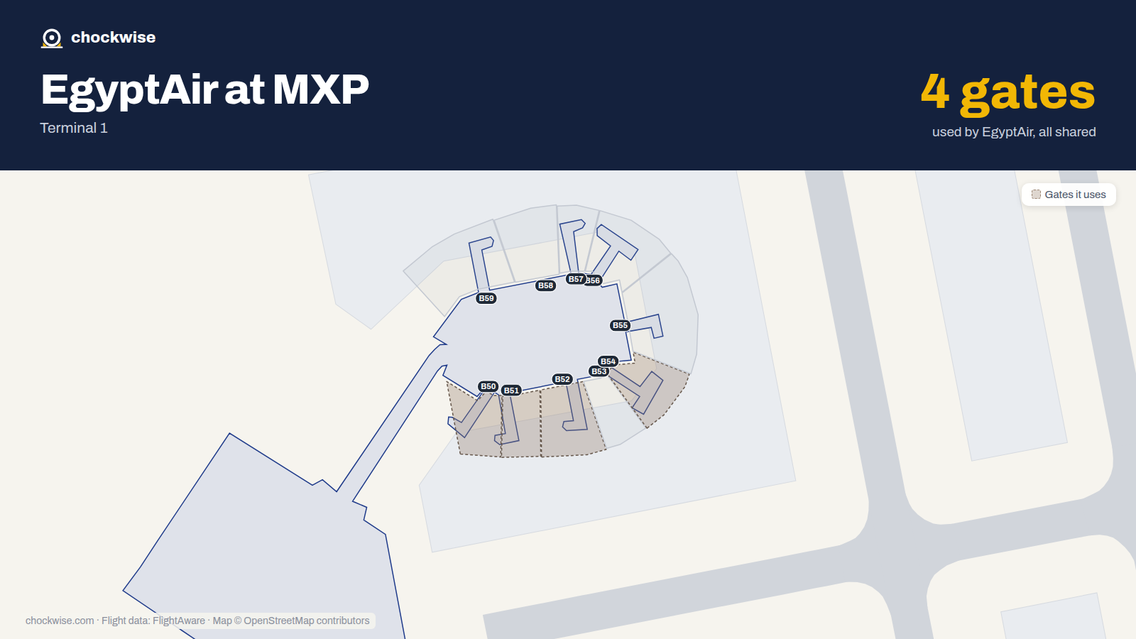 Map of MXP with the gates EgyptAir uses highlighted: B50, B51, B52 and B54.