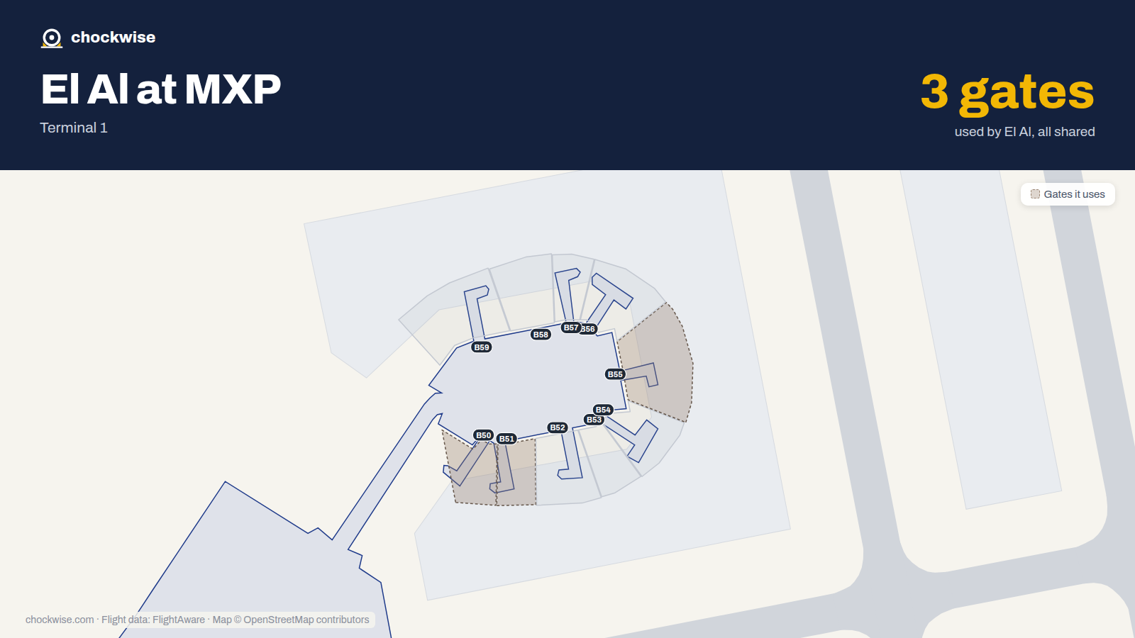 Map of MXP with the gates El Al uses highlighted: B50, B51 and B55.