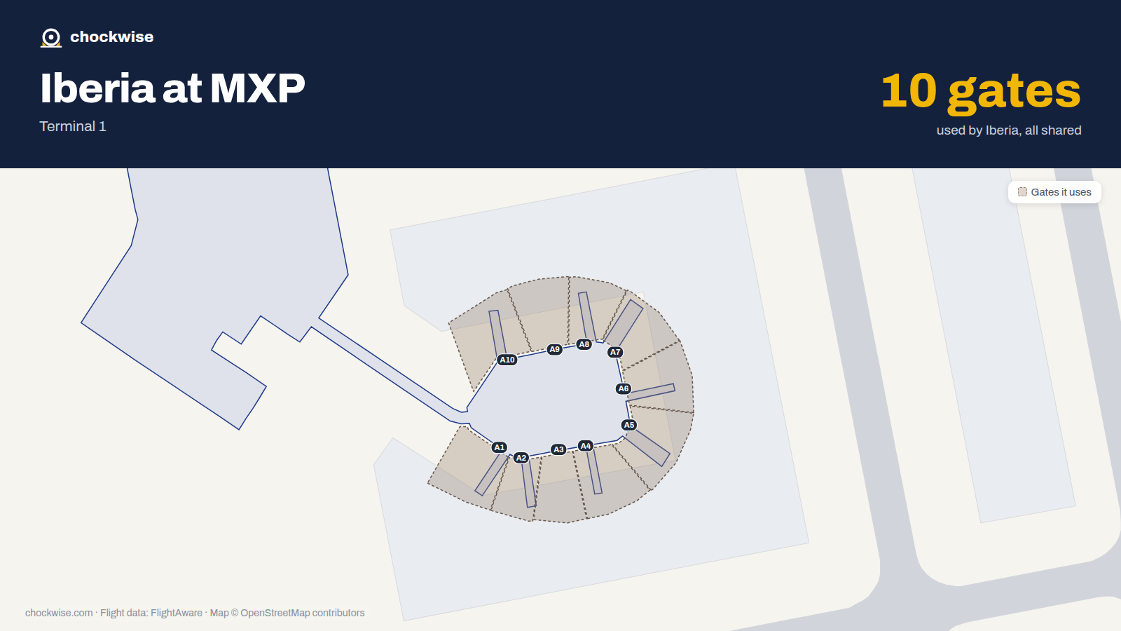 Map of MXP with the gates Iberia uses highlighted: A1, A2, A3, A4, A5, A6, A7, A8 and 2 more.