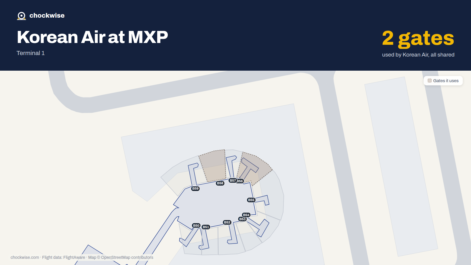 Map of MXP with the gates Korean Air uses highlighted: B56 and B58.