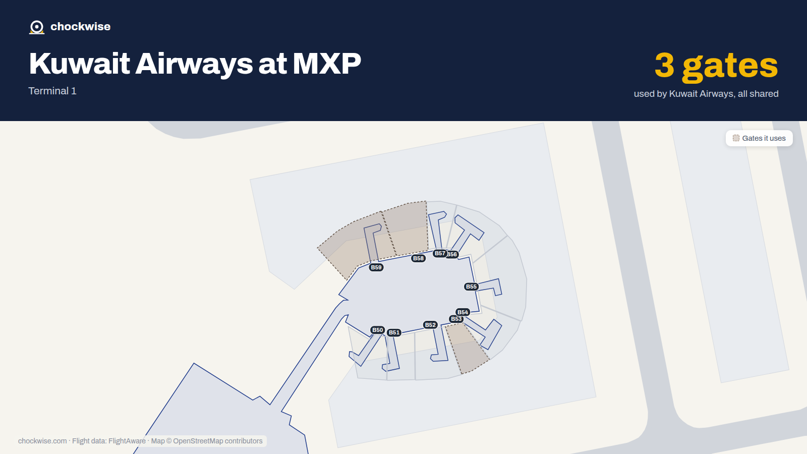 Map of MXP with the gates Kuwait Airways uses highlighted: B53, B58 and B59.