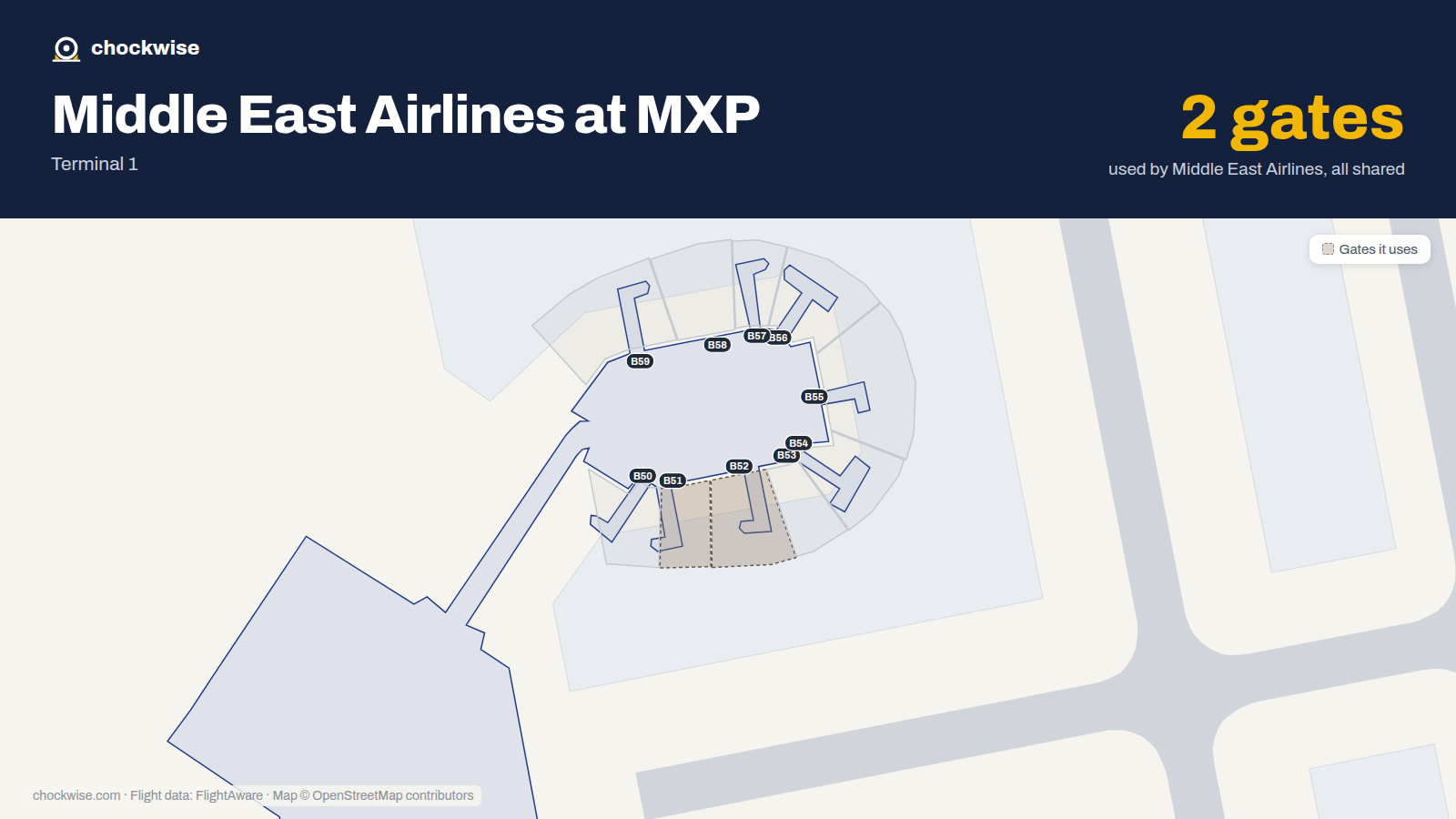 Map of MXP with the gates Middle East Airlines uses highlighted: B51 and B52.