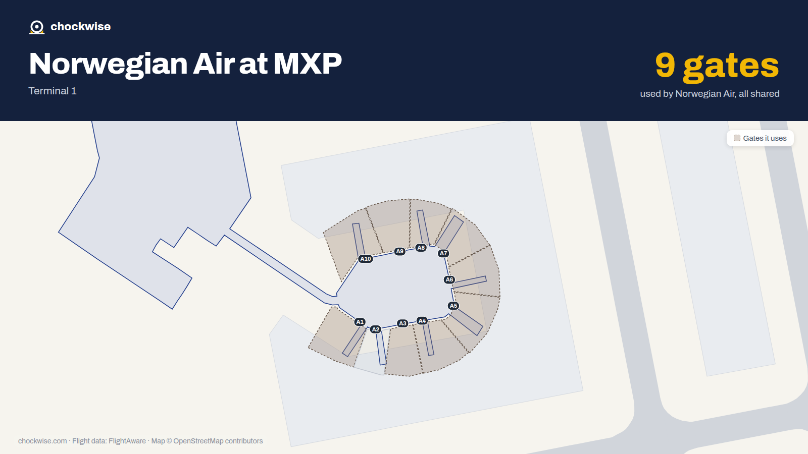 Map of MXP with the gates Norwegian Air Shuttle uses highlighted: A1, A3, A4, A5, A6, A7, A8, A9 and 1 more.