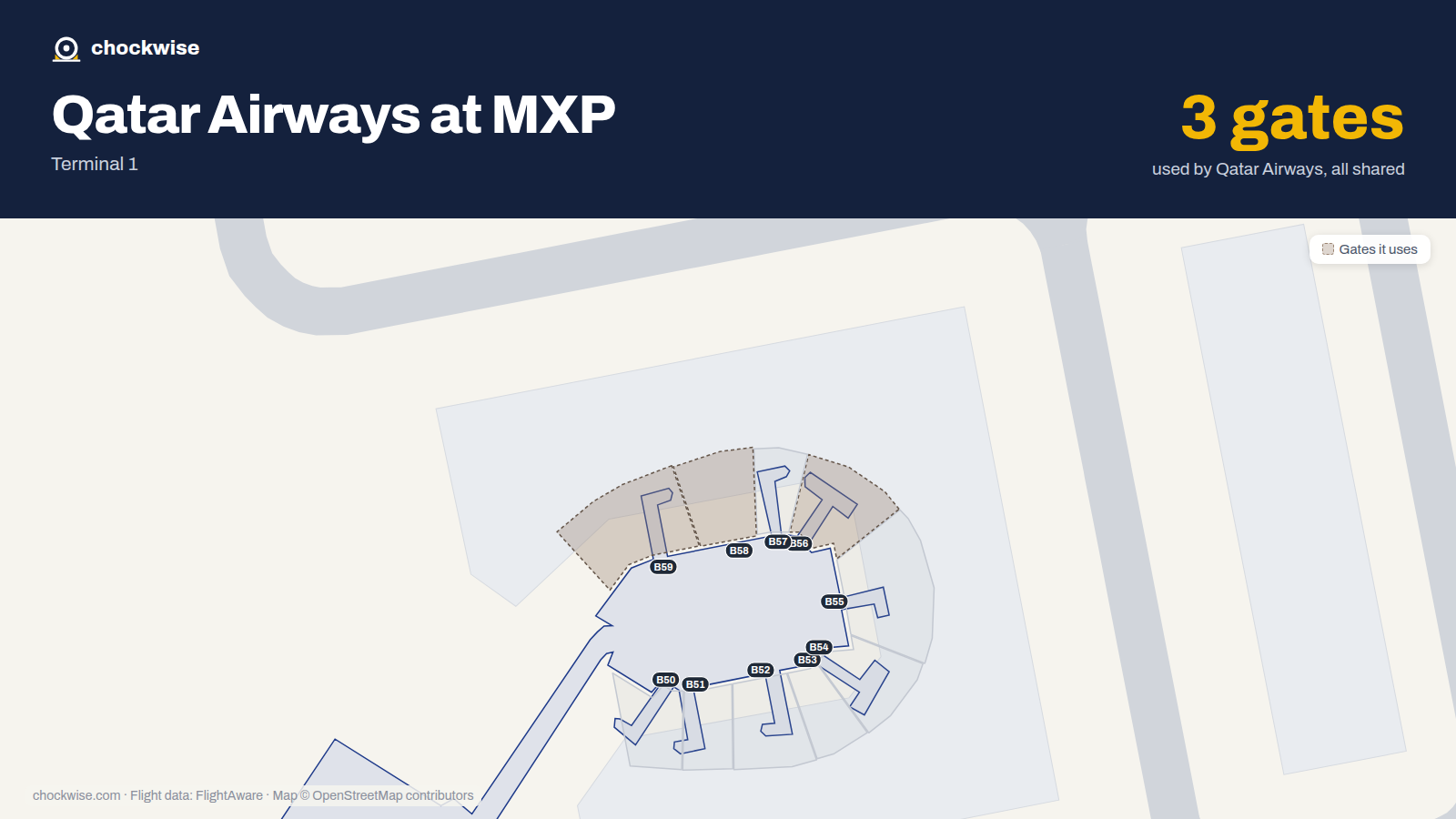 Map of MXP with the gates Qatar Airways uses highlighted: B56, B58 and B59.