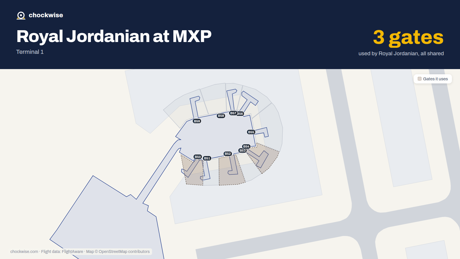 Map of MXP with the gates Royal Jordanian uses highlighted: B50, B52 and B54.