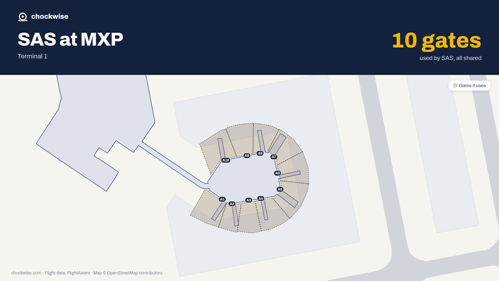 Map of MXP with the gates SAS Scandinavian Airlines uses highlighted: A1, A2, A3, A4, A5, A6, A7, A8 and 2 more.