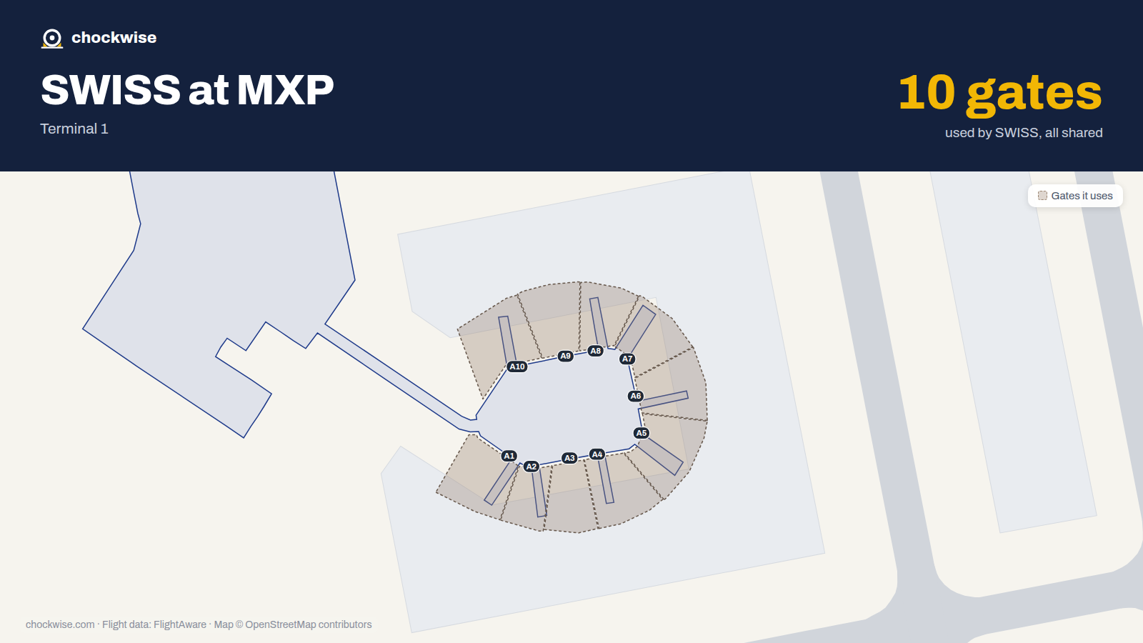 Map of MXP with the gates SWISS uses highlighted: A1, A2, A3, A4, A5, A6, A7, A8 and 2 more.