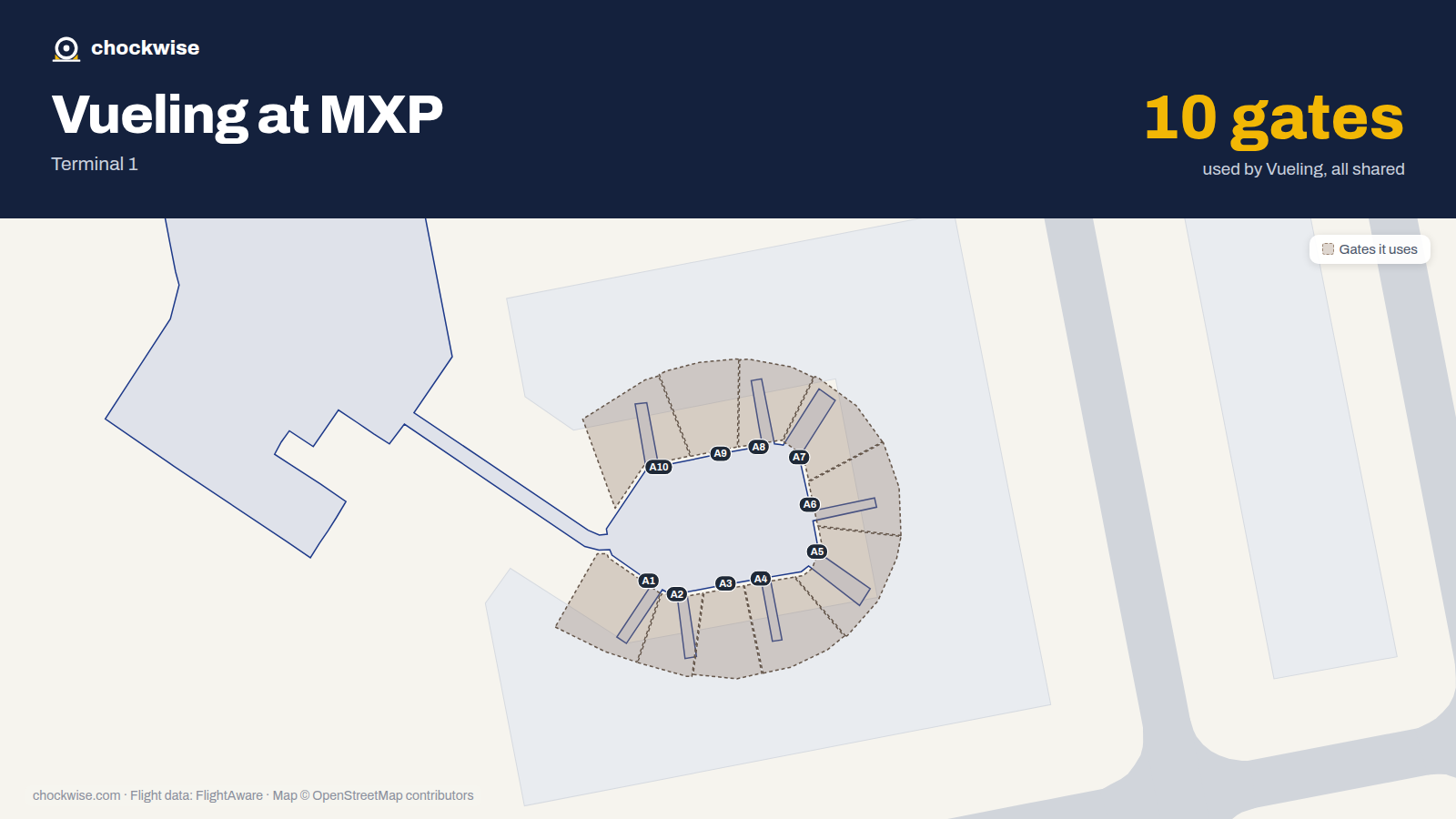Map of MXP with the gates Vueling uses highlighted: A1, A2, A3, A4, A5, A6, A7, A8 and 2 more.