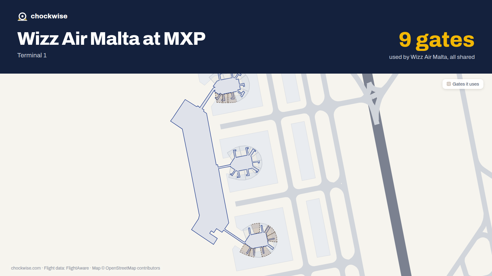 Map of MXP with the gates Wizz Air Malta uses highlighted: A1, A2, A4, A6, A7, A9, B50, B51 and 1 more.