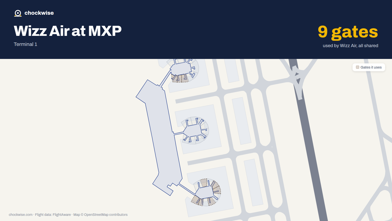 Map of MXP with the gates Wizz Air uses highlighted: A1, A2, A4, A6, A7, A9, B50, B51 and 1 more.