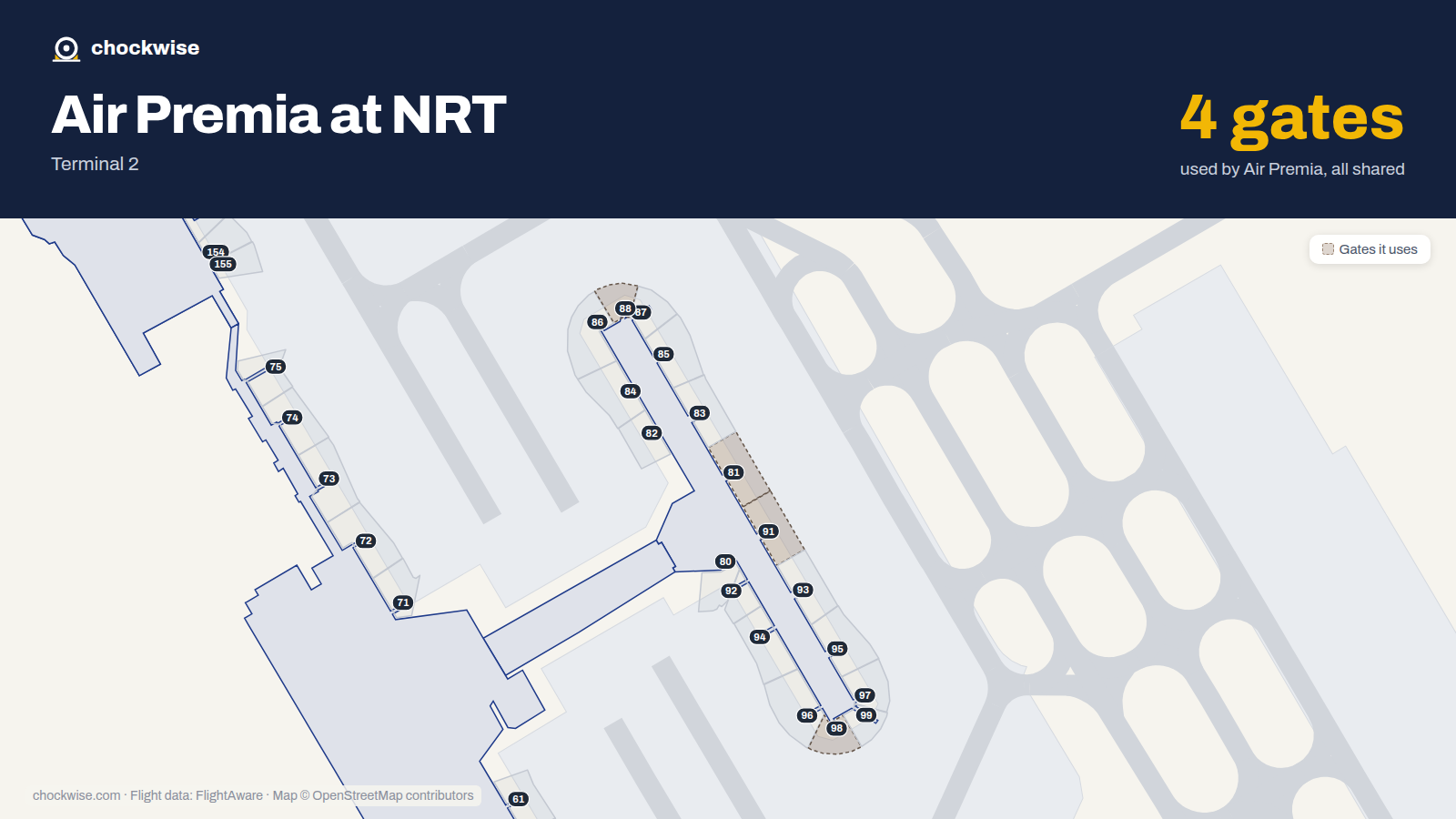 Map of NRT with the gates Air Premia uses highlighted: 81, 88, 91 and 98.