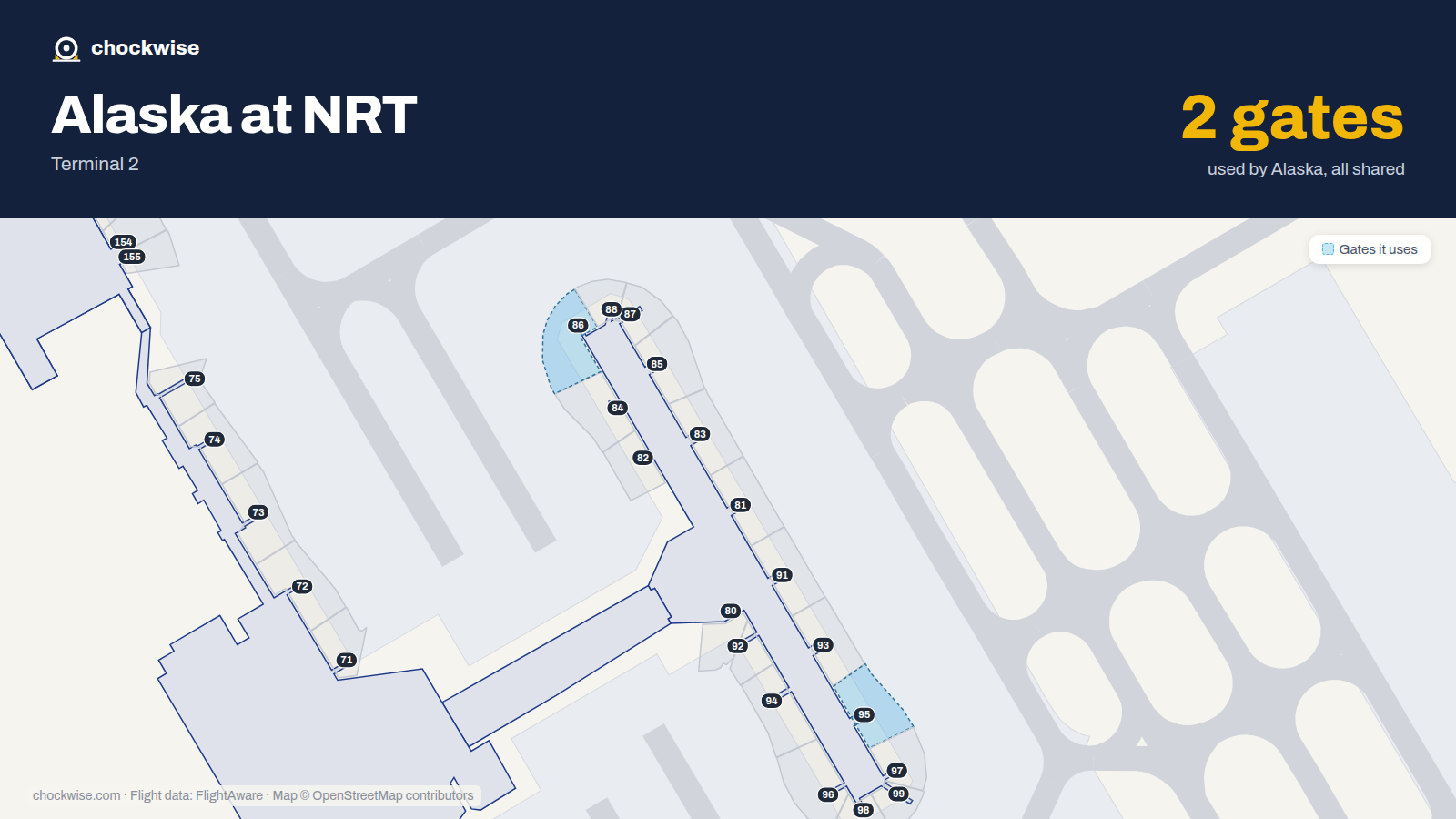 Map of NRT with the gates Alaska Airlines uses highlighted: 86 and 95.