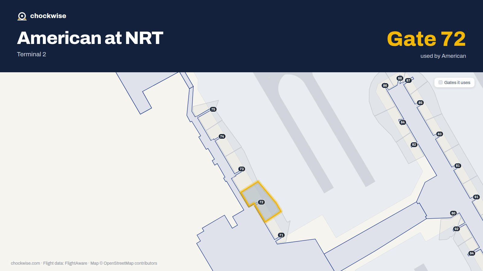 Map of NRT with the gates American Airlines uses highlighted: 72.