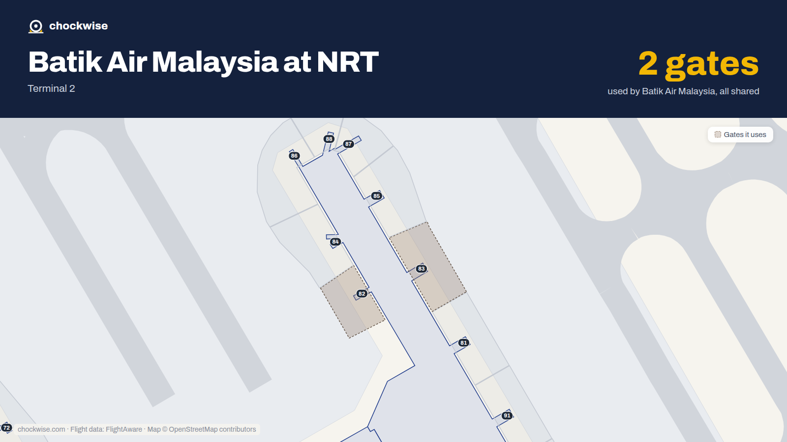 Map of NRT with the gates Batik Air Malaysia uses highlighted: 82 and 83.