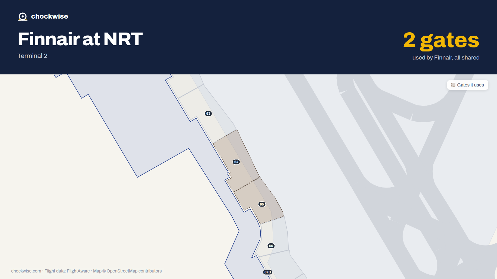 Map of NRT with the gates Finnair uses highlighted: 64 and 65.