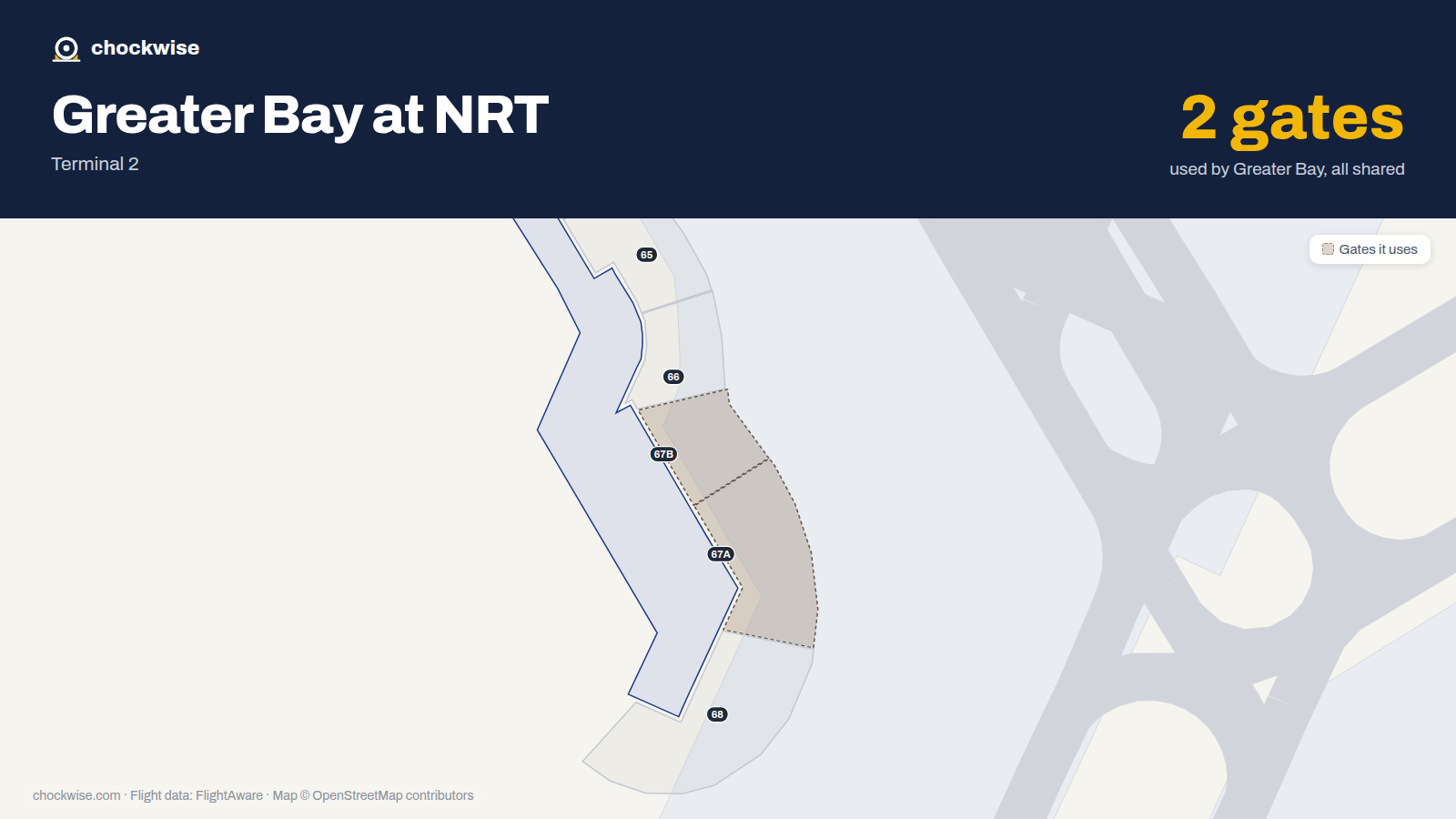 Map of NRT with the gates Greater Bay Airlines uses highlighted: 67A and 67B.