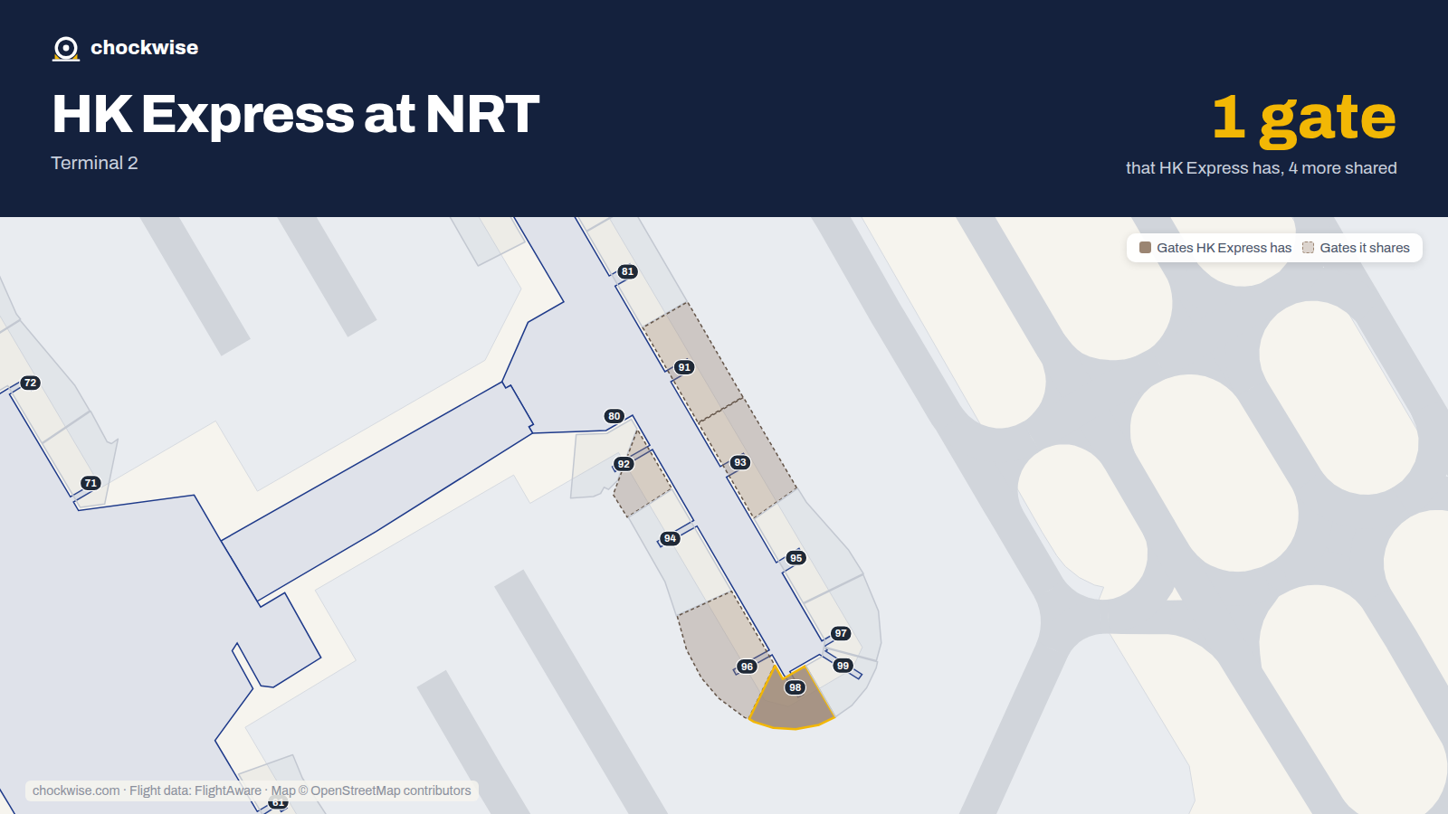 Map of NRT with the gates HK Express uses highlighted: 98.