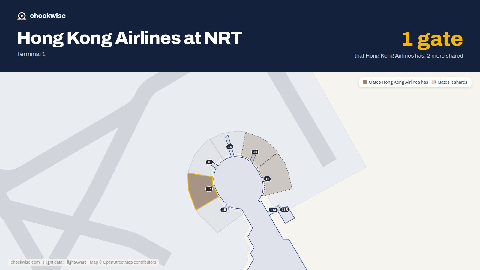 Map of NRT with the gates Hong Kong Airlines uses highlighted: 17.