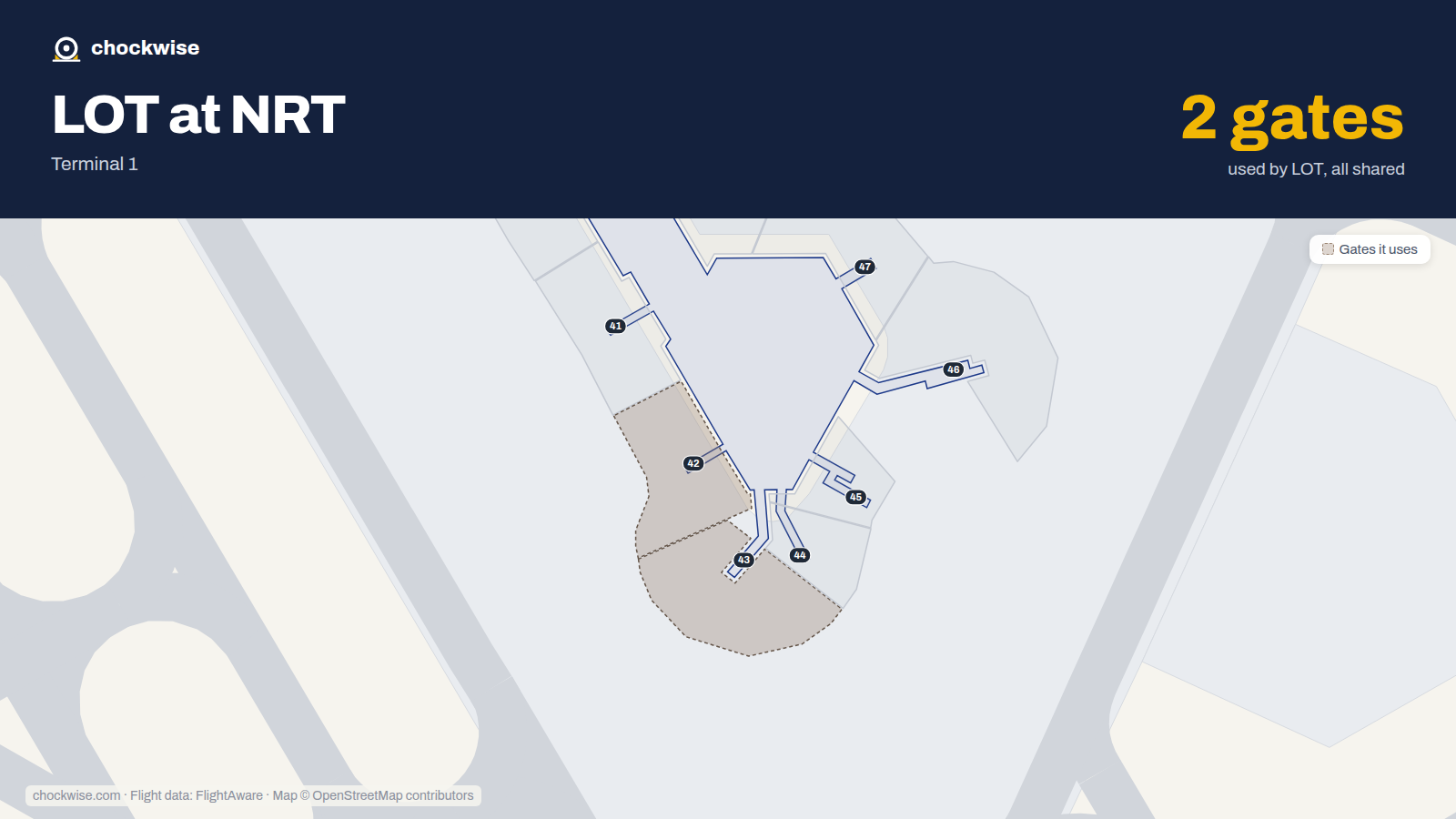 Map of NRT with the gates LOT Polish Airlines uses highlighted: 42 and 43.