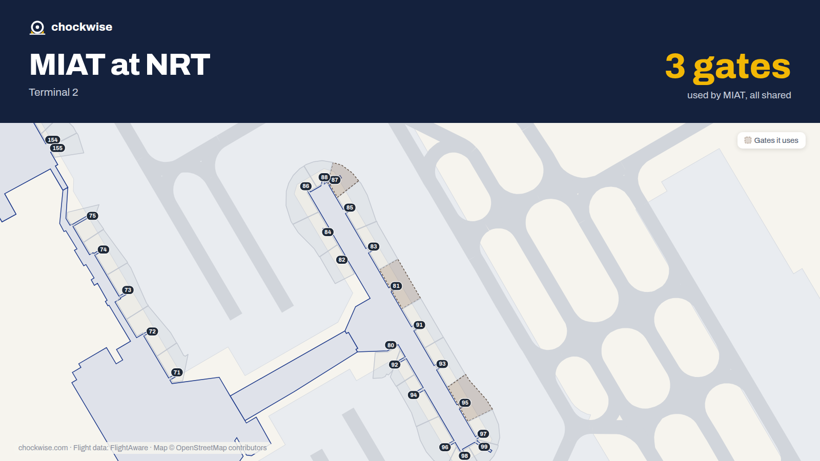 Map of NRT with the gates MIAT Mongolian Airlines uses highlighted: 81, 87 and 95.