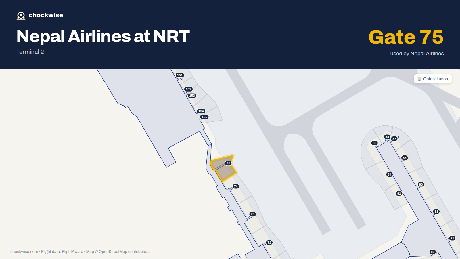 Map of NRT with the gates Nepal Airlines uses highlighted: 75.