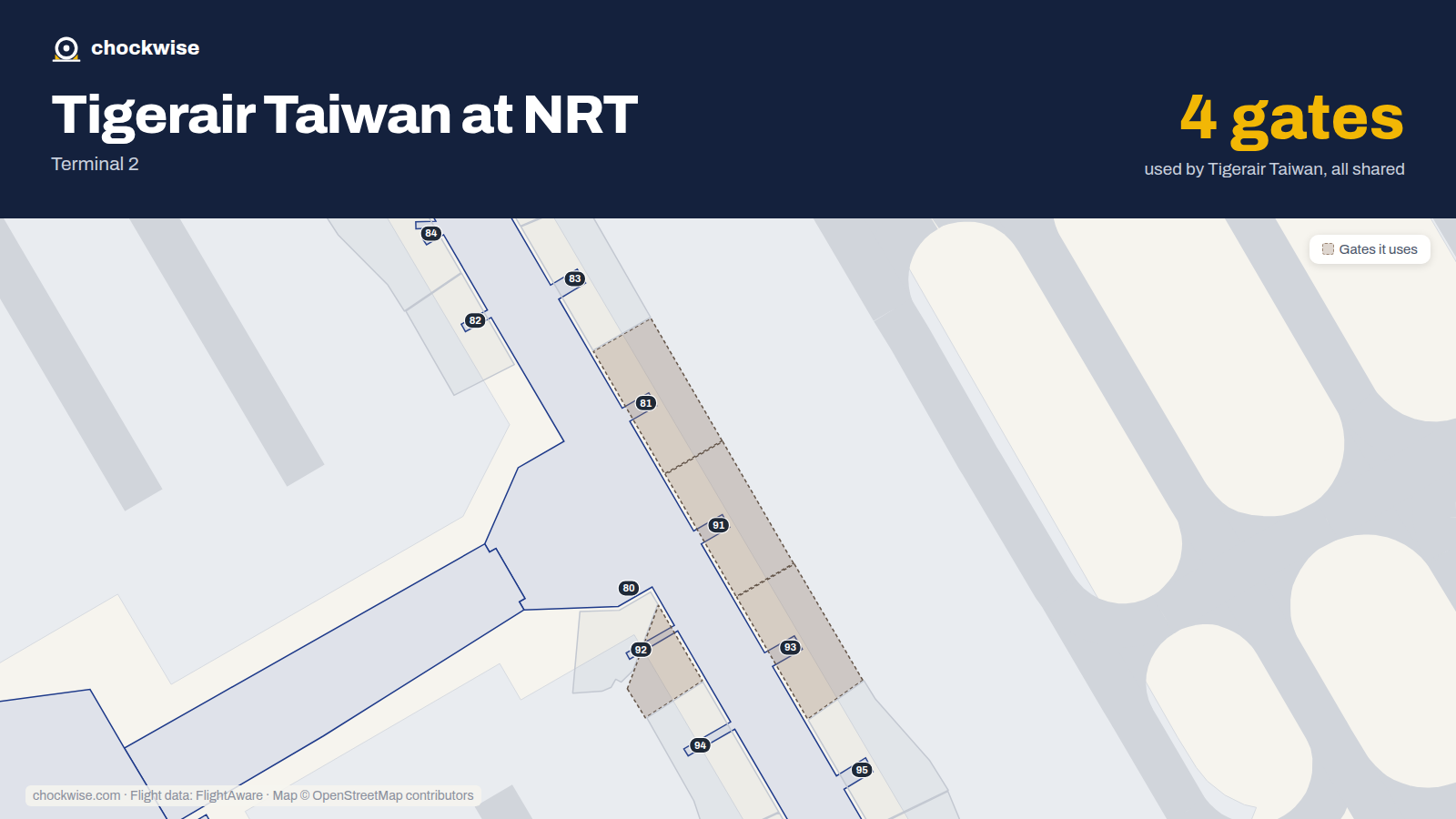 Map of NRT with the gates Tigerair Taiwan uses highlighted: 81, 91, 92 and 93.
