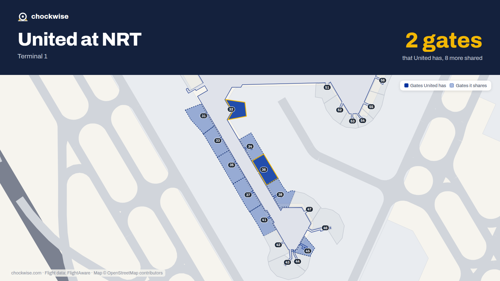 Map of NRT with the gates United Airlines uses highlighted: 32 and 36.