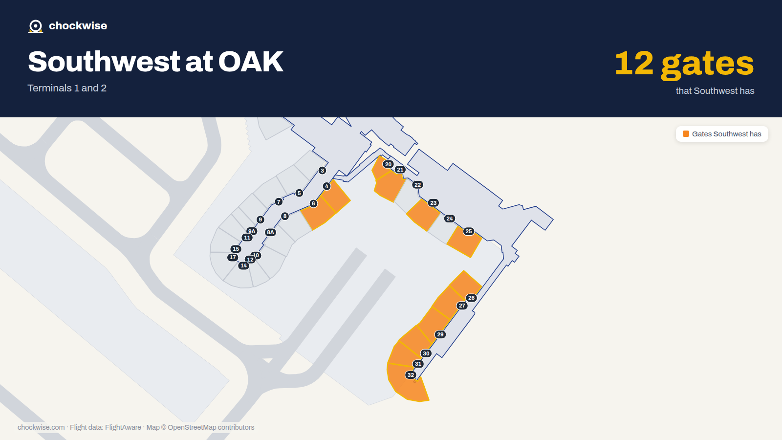 Map of OAK with the gates Southwest Airlines uses highlighted: 4, 6, 20, 21, 23, 25, 26, 27 and 4 more.
